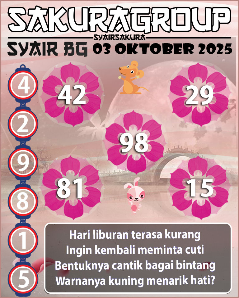 Prediksi SYAIR TOGEL BELGIUM