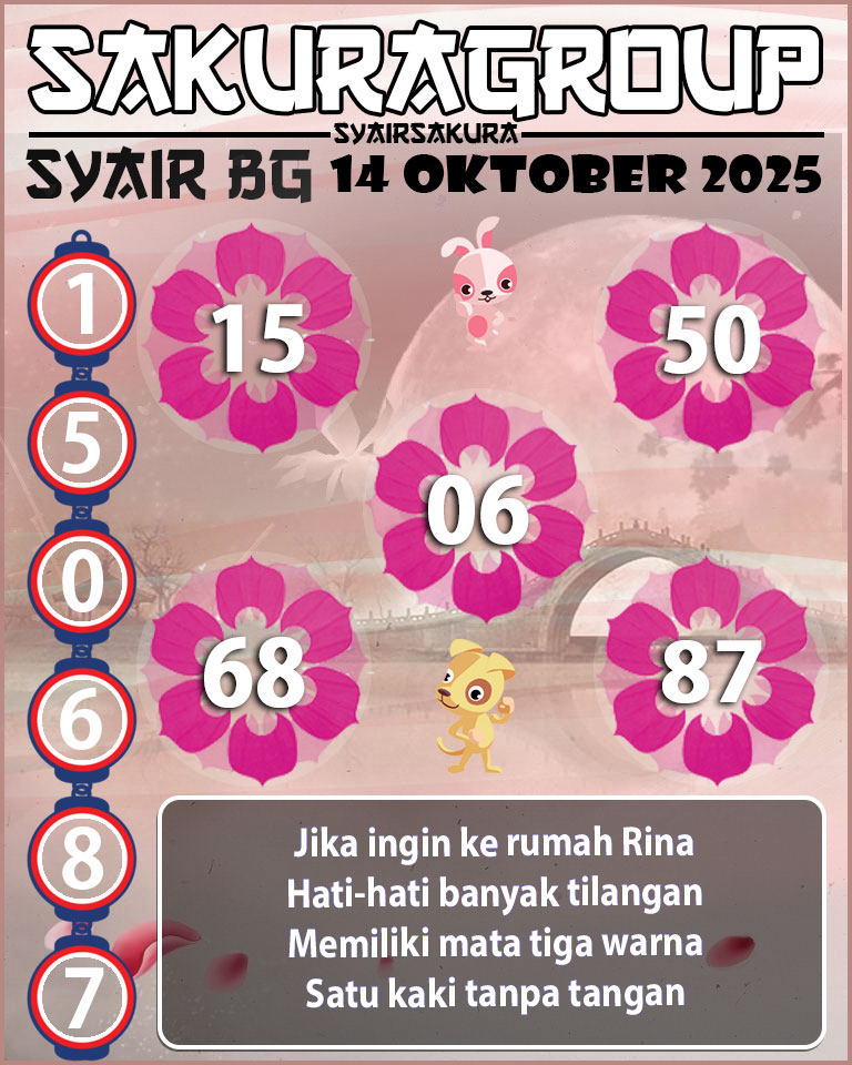 Prediksi SYAIR TOGEL BELGIUM