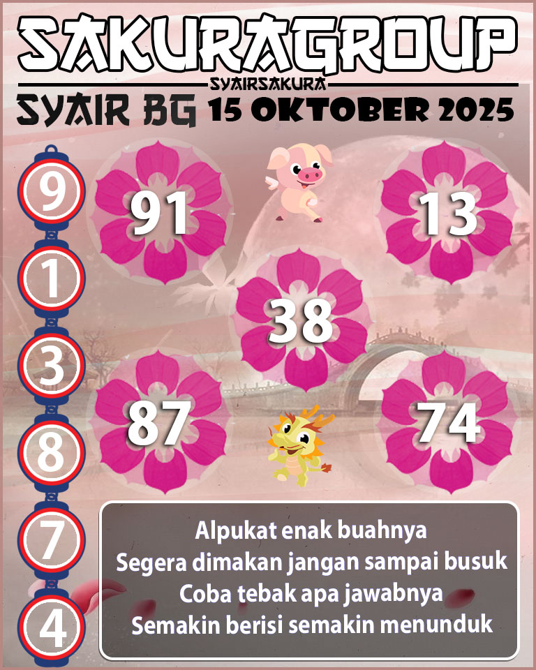 Prediksi SYAIR TOGEL BELGIUM