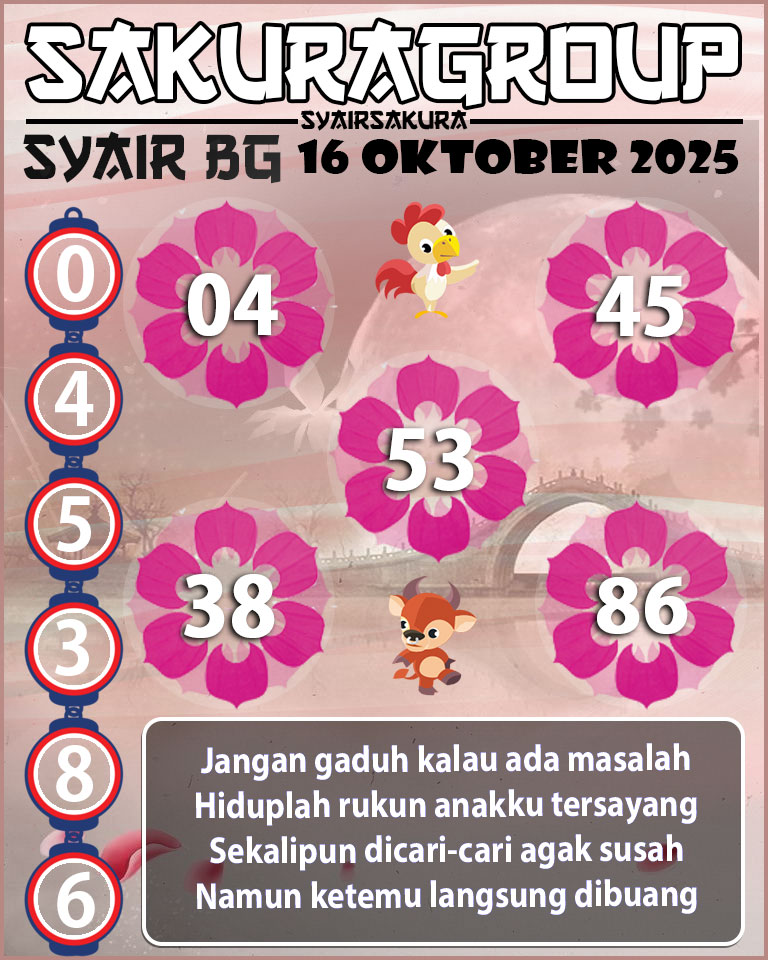 Prediksi SYAIR TOGEL BELGIUM
