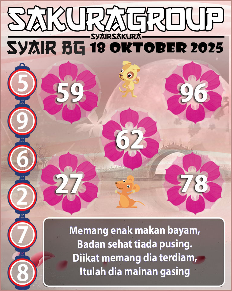 Prediksi SYAIR TOGEL BELGIUM
