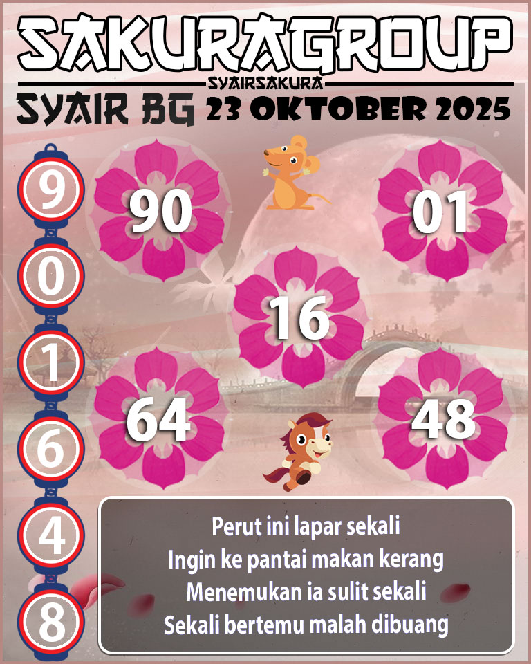 Prediksi SYAIR TOGEL BELGIUM