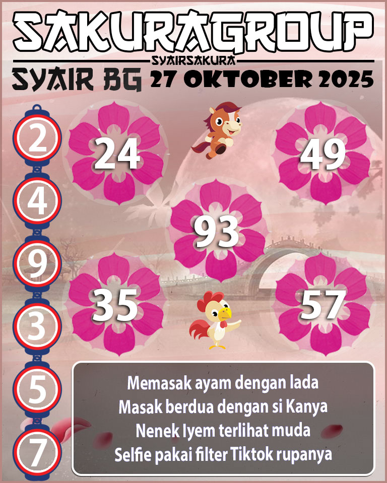 Prediksi SYAIR TOGEL BELGIUM