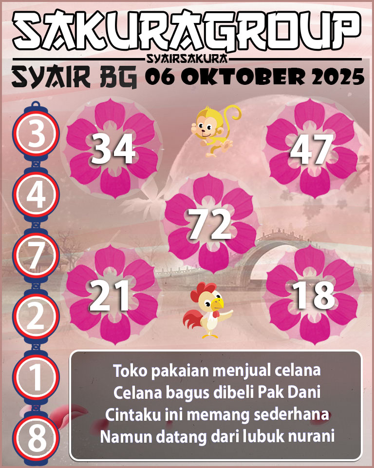Prediksi SYAIR TOGEL BELGIUM