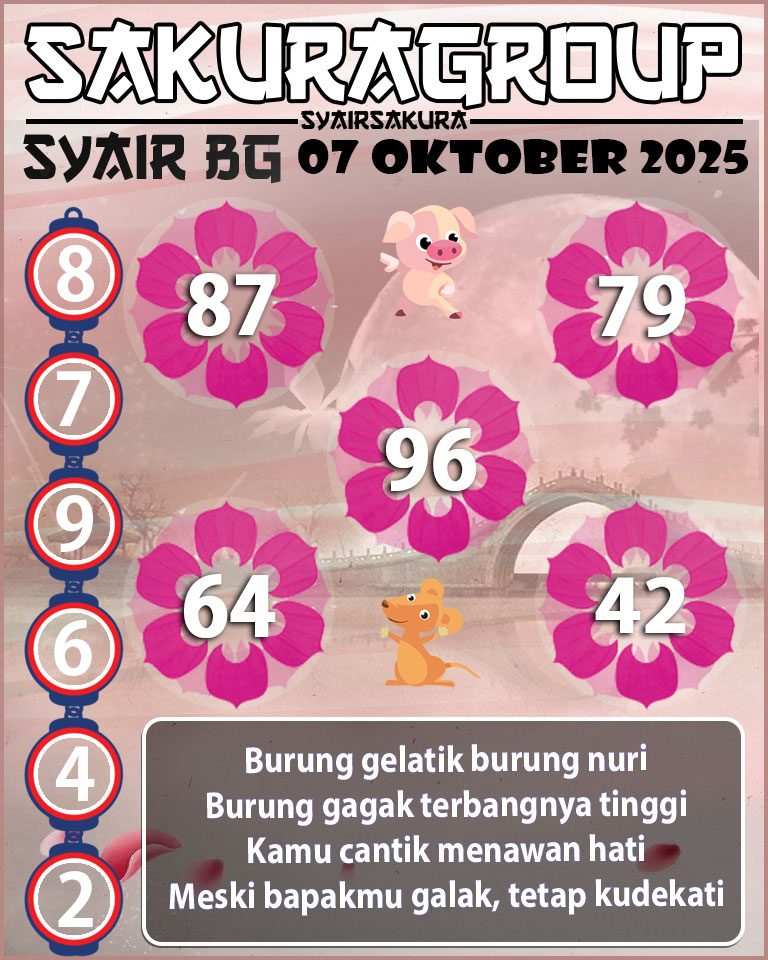 Prediksi SYAIR TOGEL BELGIUM