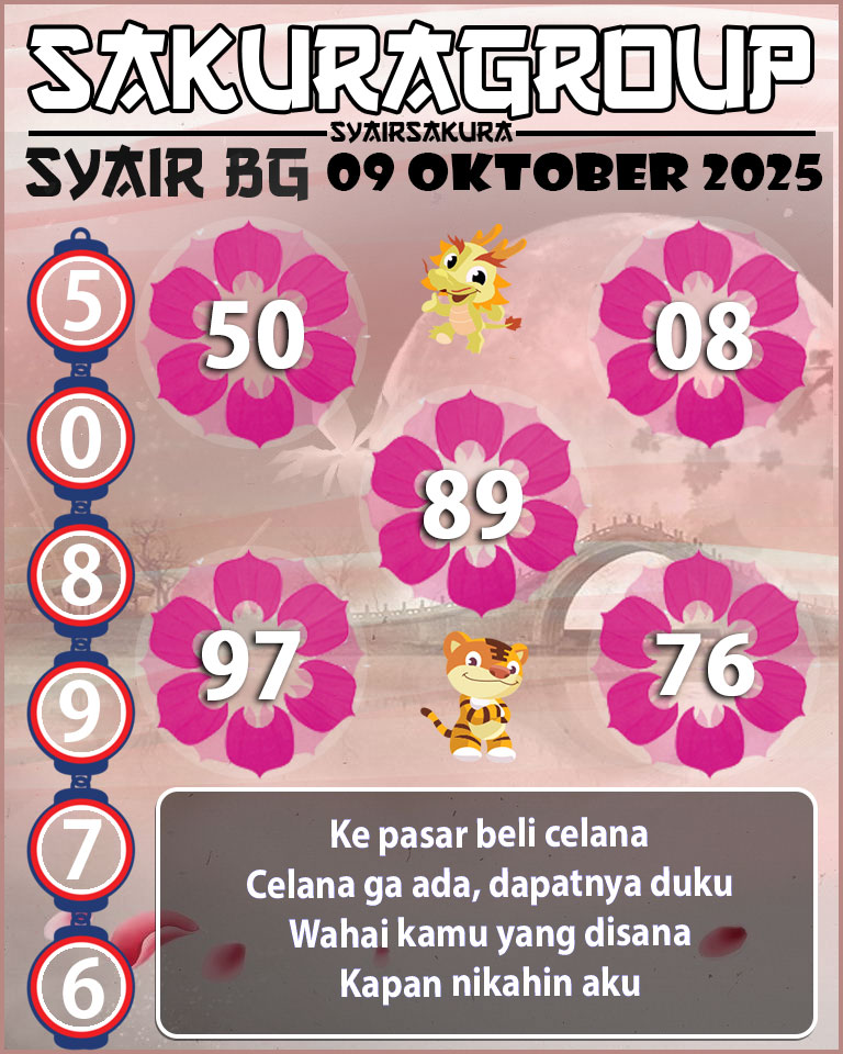 Prediksi SYAIR TOGEL BELGIUM