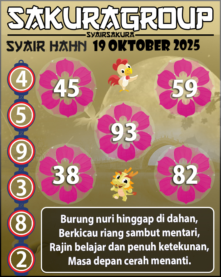 Prediksi SYAIR TOGEL HAHN
