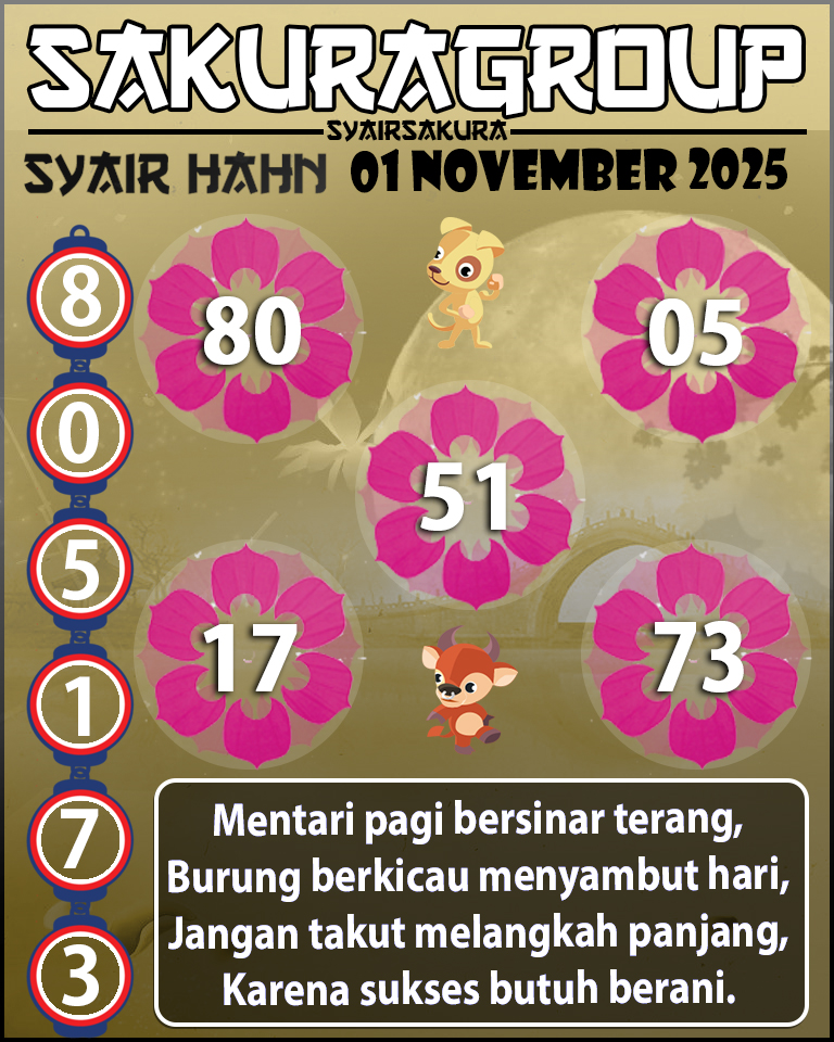 Prediksi SYAIR TOGEL HAHN