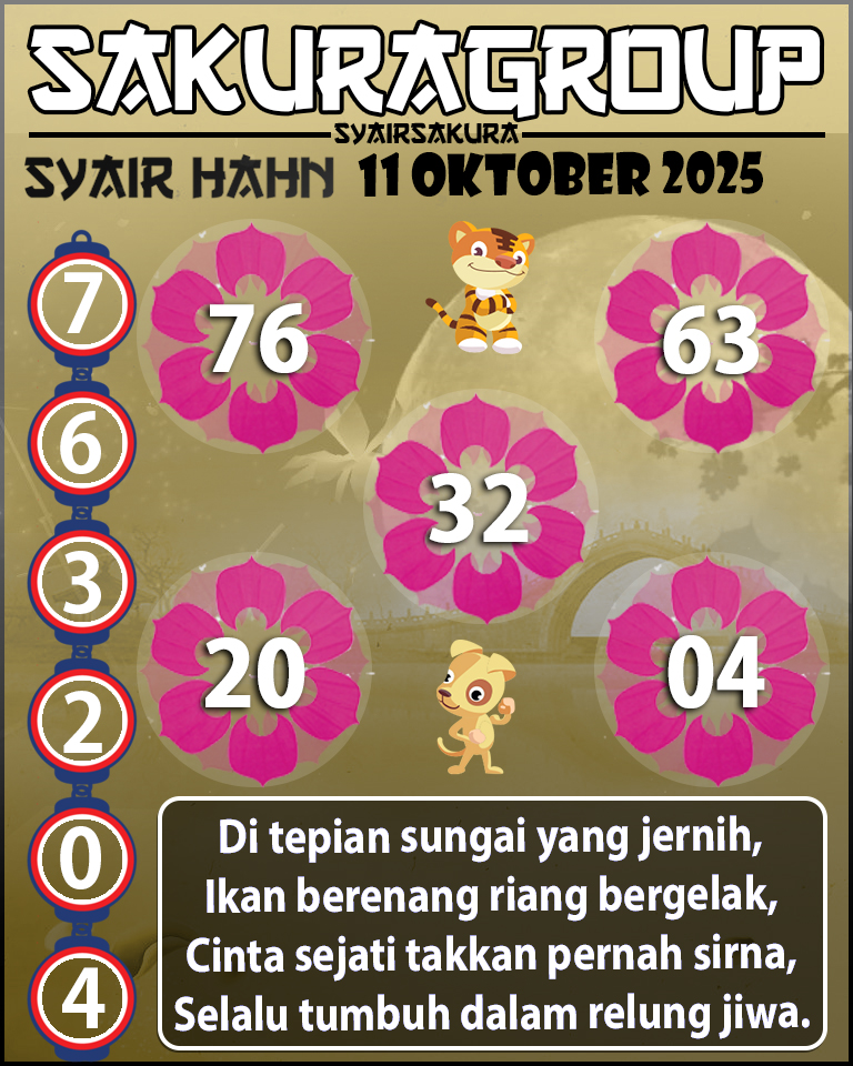 Prediksi SYAIR TOGEL HAHN