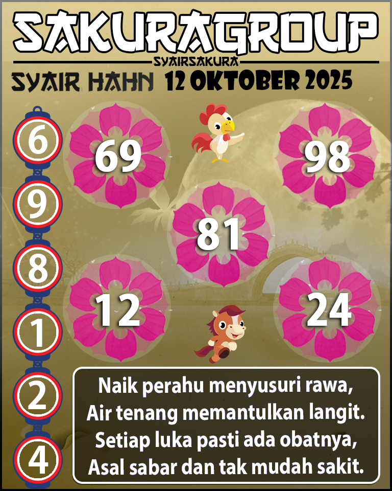 Prediksi SYAIR TOGEL HAHN