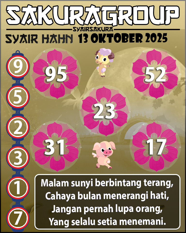 Prediksi SYAIR TOGEL HAHN