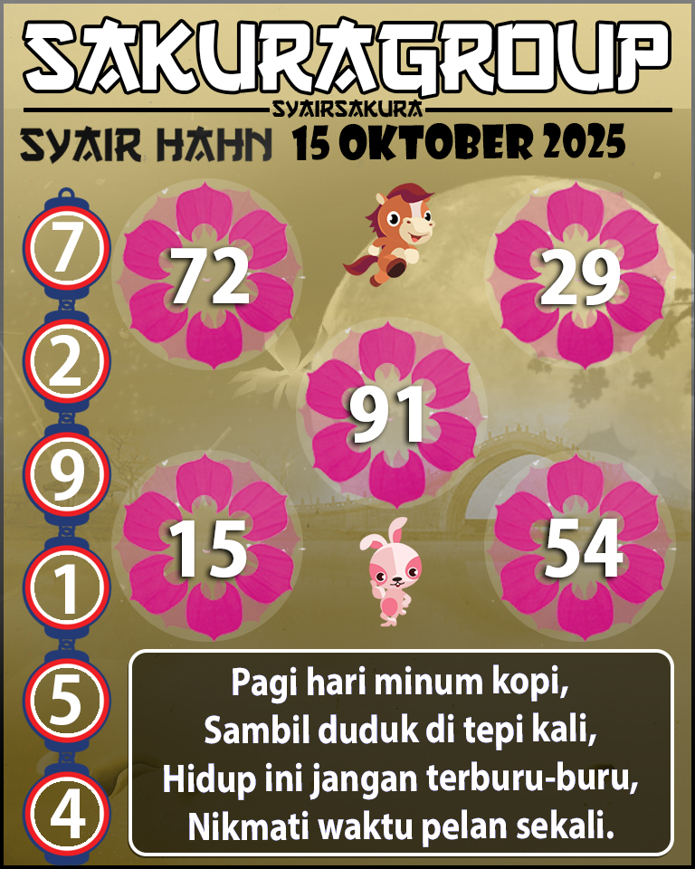 Prediksi SYAIR TOGEL HAHN