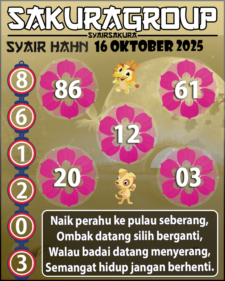 Prediksi SYAIR TOGEL HAHN