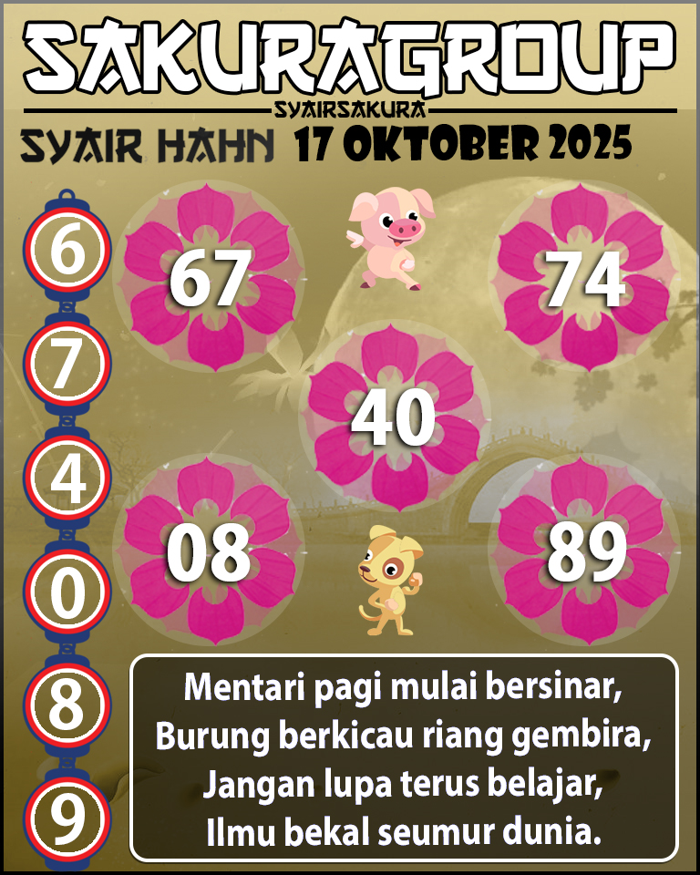 Prediksi SYAIR TOGEL HAHN