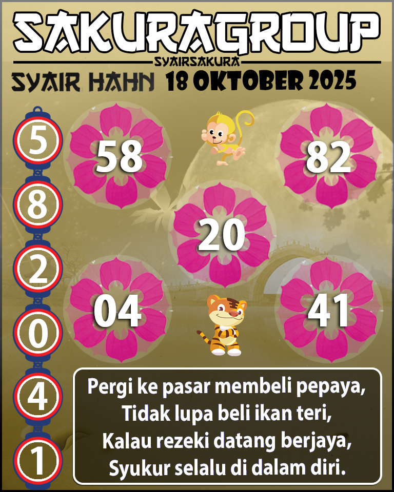 Prediksi SYAIR TOGEL HAHN