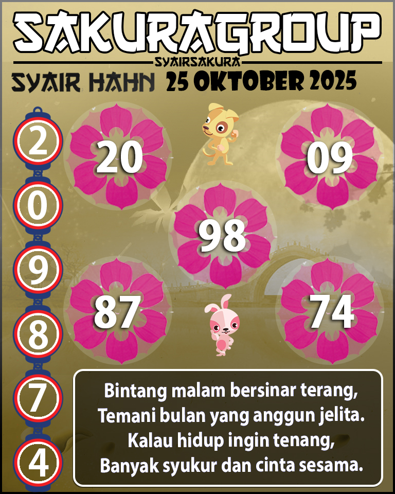 Prediksi SYAIR TOGEL HAHN