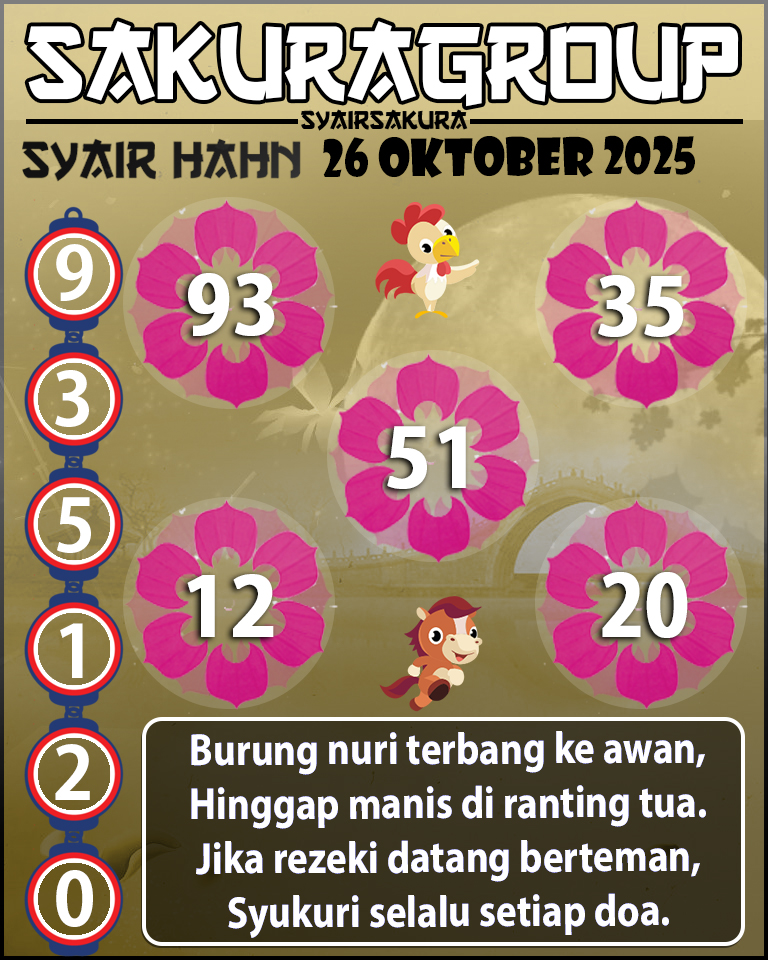 Prediksi SYAIR TOGEL HAHN