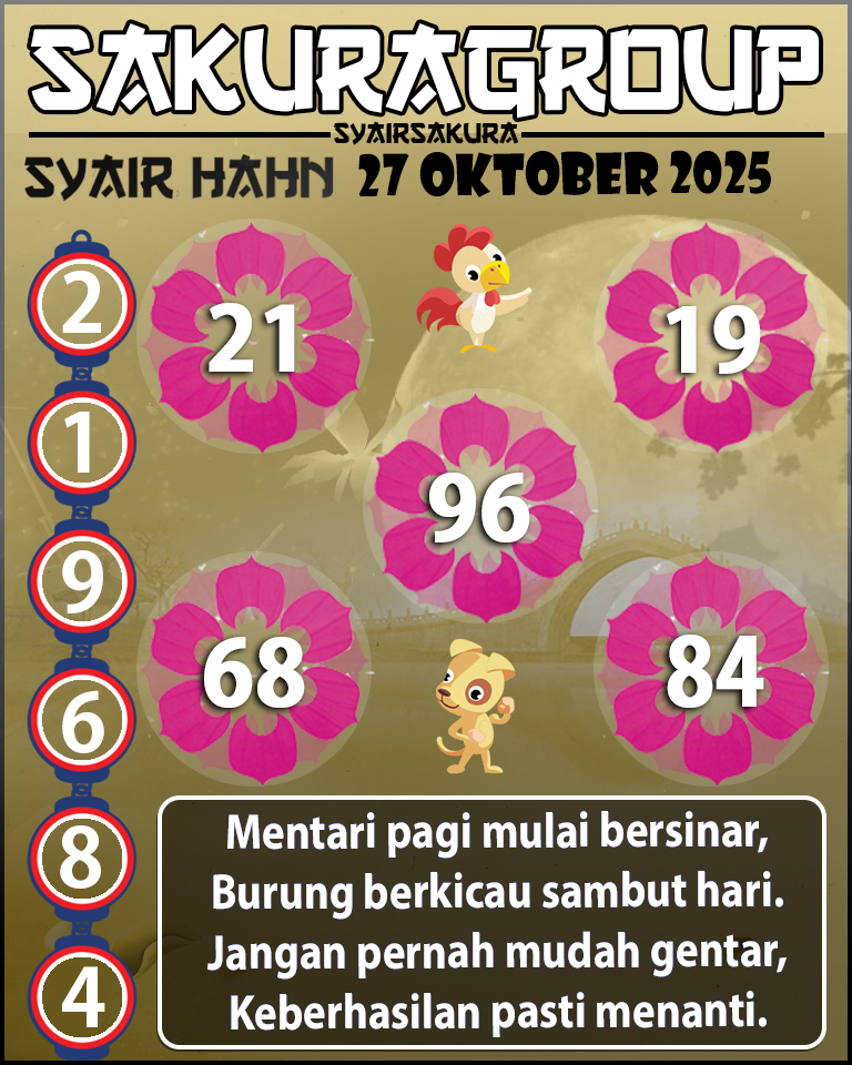 Prediksi SYAIR TOGEL HAHN