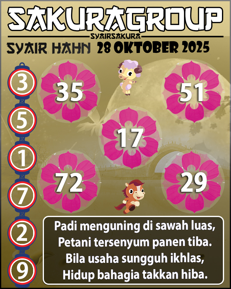 Prediksi SYAIR TOGEL HAHN