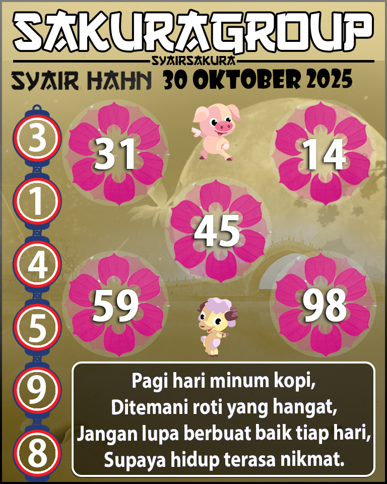 Prediksi SYAIR TOGEL HAHN