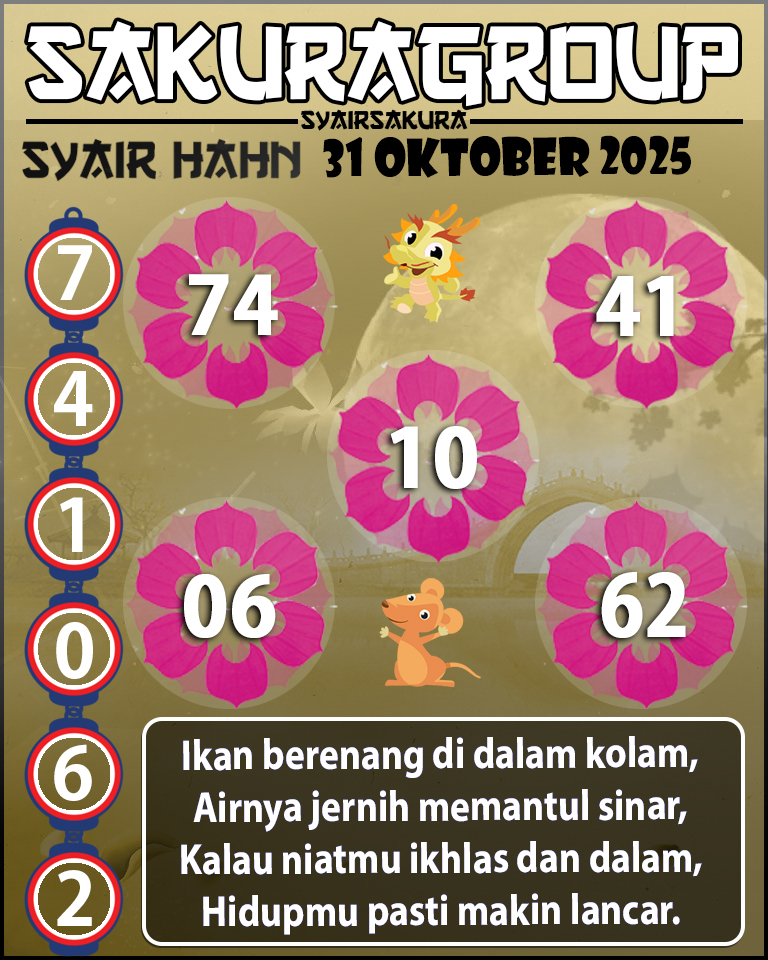 Prediksi SYAIR TOGEL HAHN