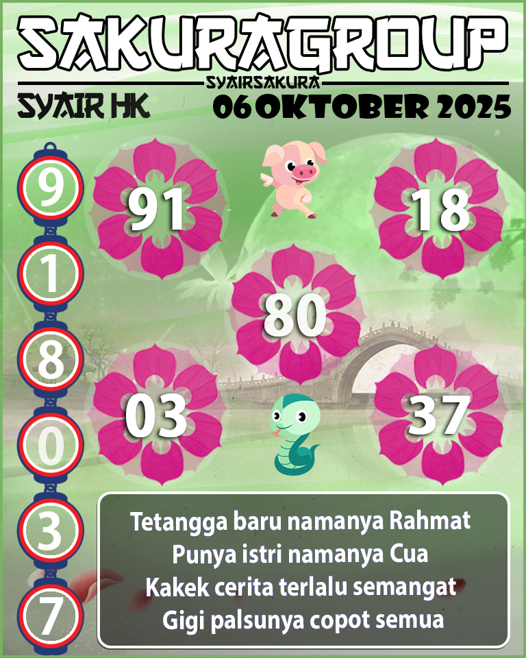 SYAIR HK HARI INI