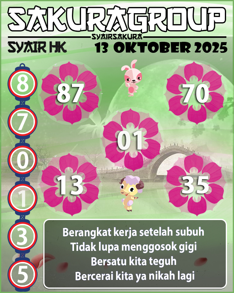SYAIR HK HARI INI