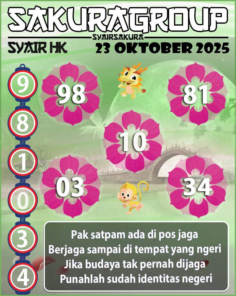 SYAIR HK HARI INI