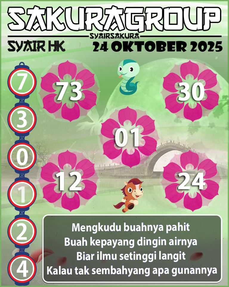 SYAIR HK HARI INI