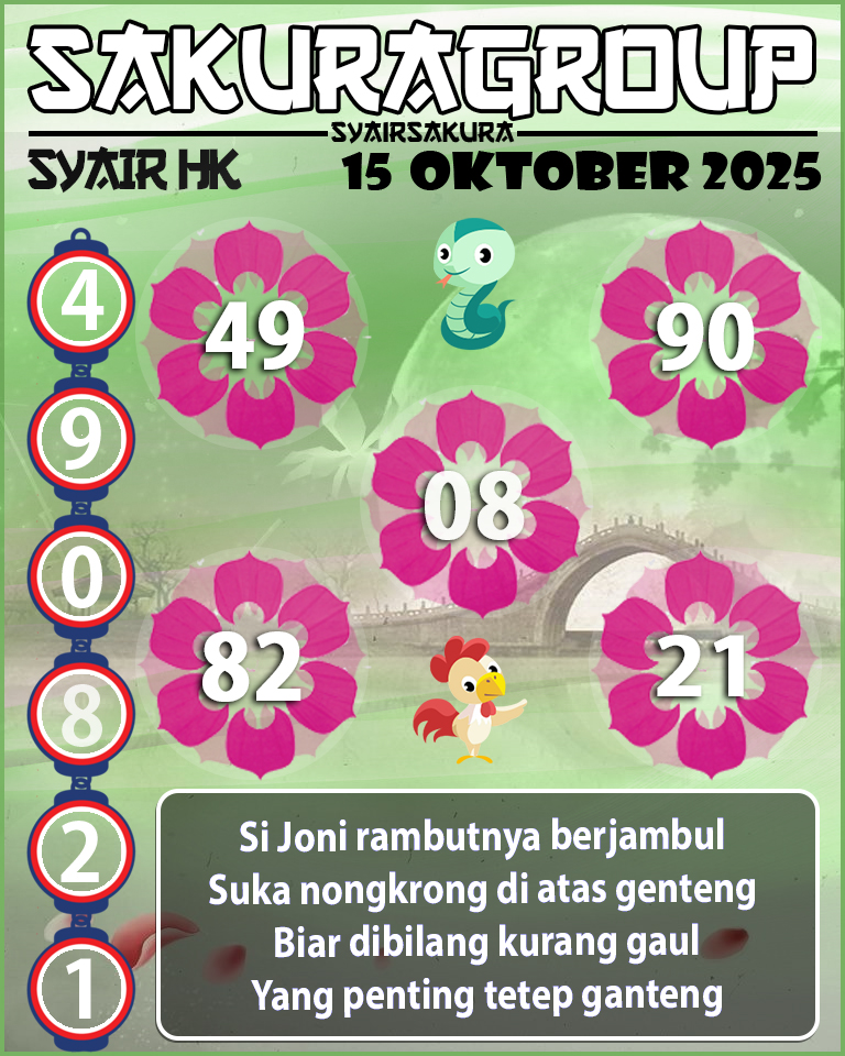 SYAIR HK HARI INI