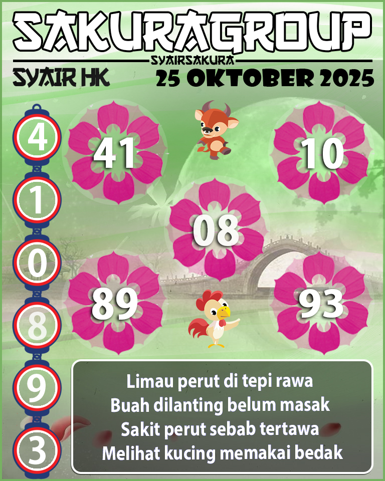 SYAIR HK HARI INI