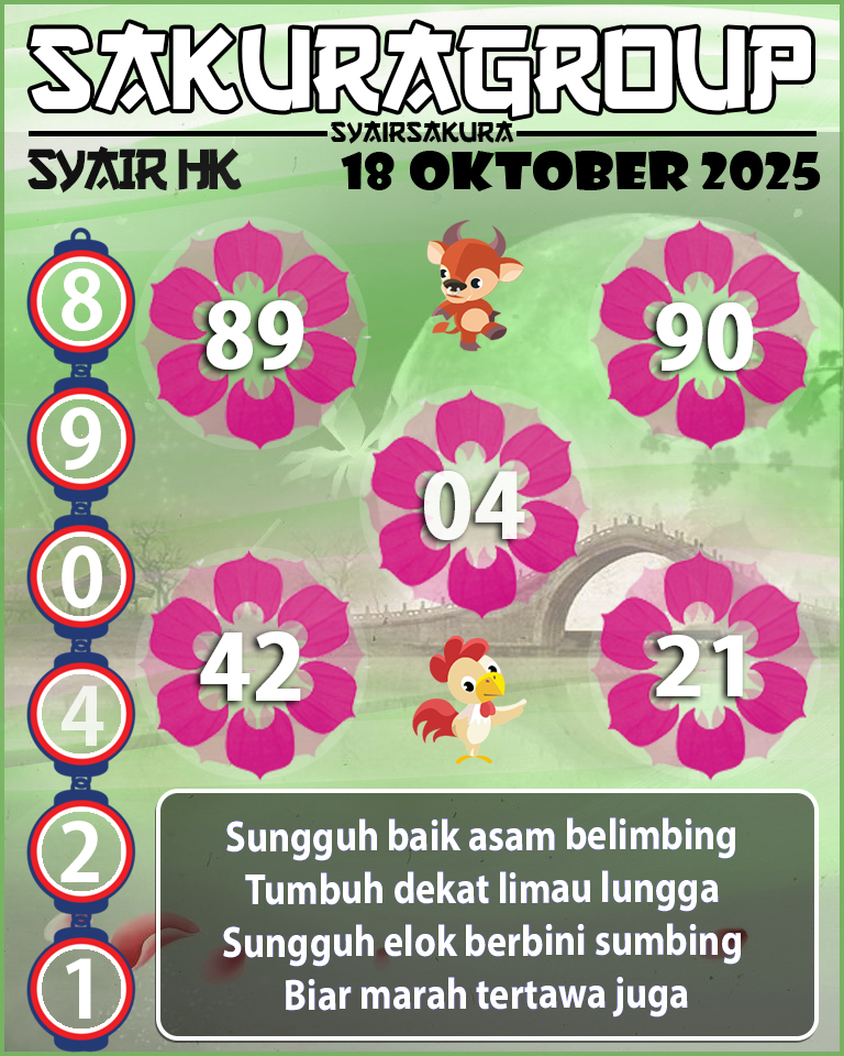 SYAIR HK HARI INI