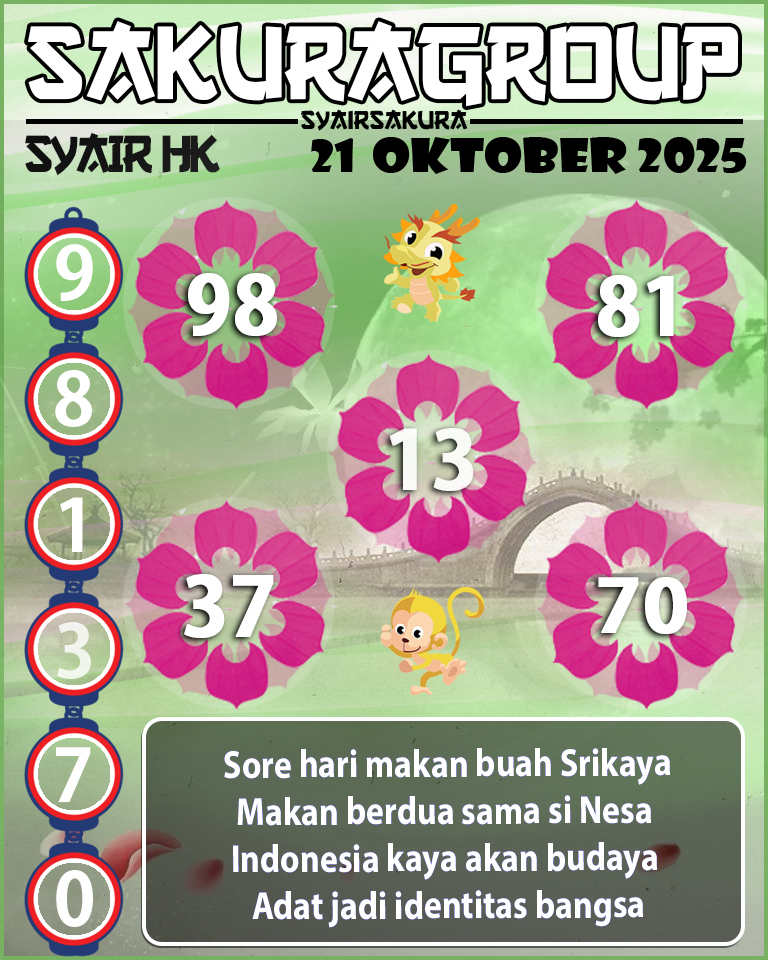 SYAIR HK HARI INI