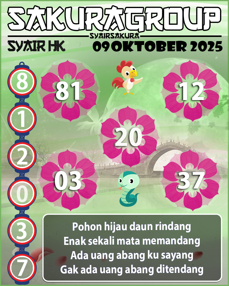 SYAIR HK HARI INI