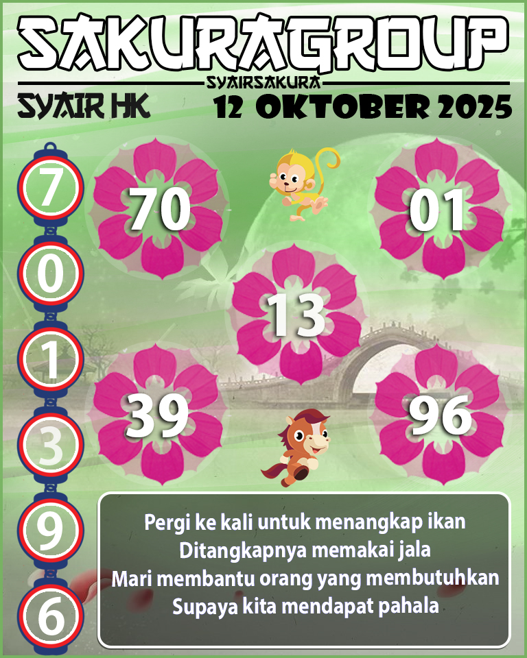 SYAIR HK HARI INI