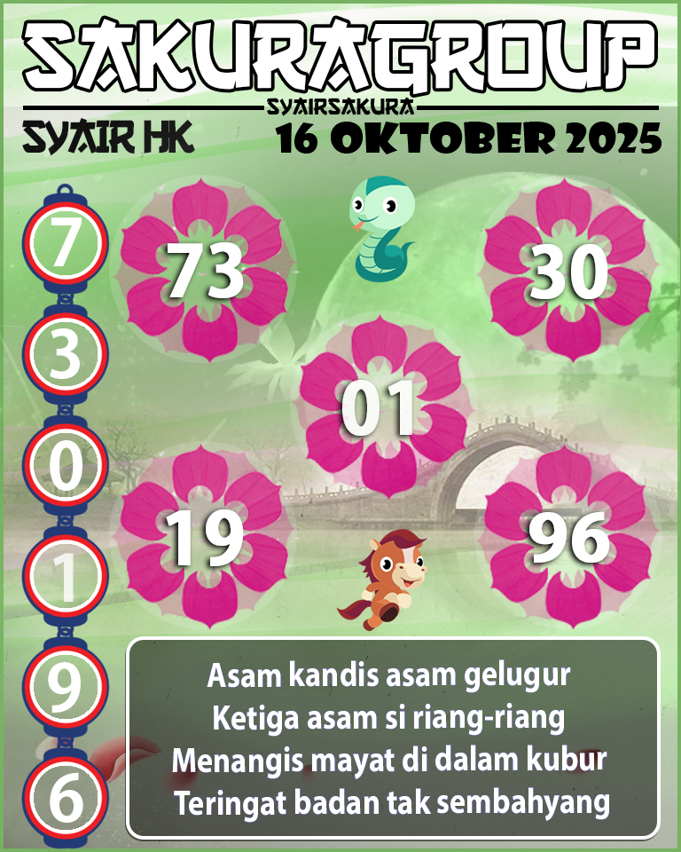 SYAIR HK HARI INI