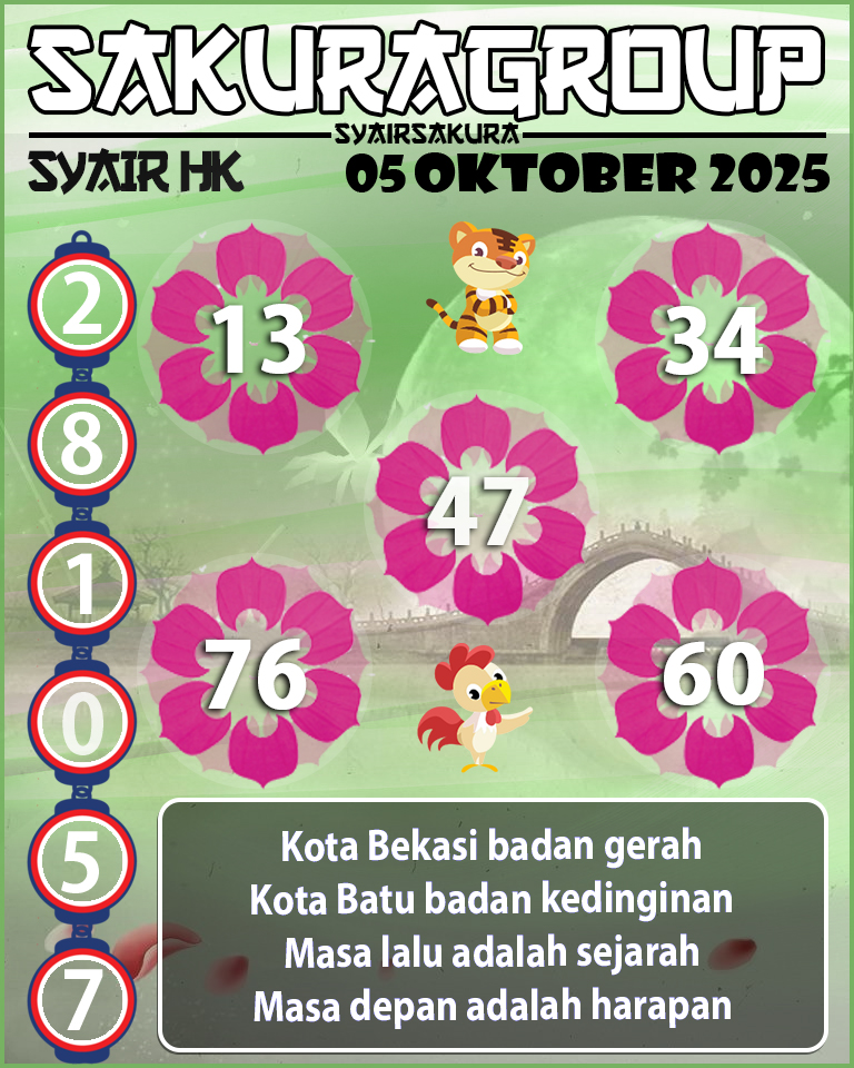 SYAIR HK HARI INI