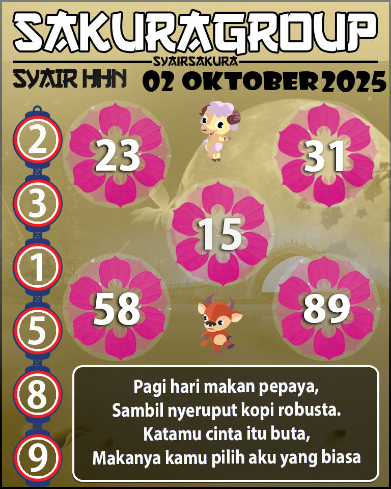 Prediksi SYAIR TOGEL HAHN