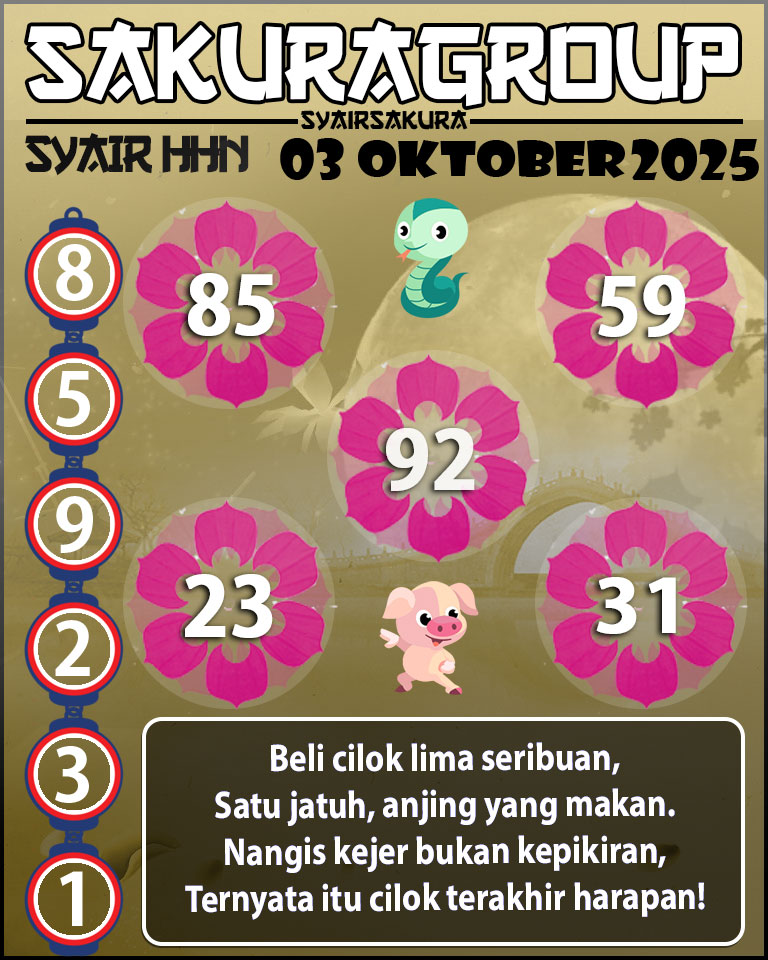 Prediksi SYAIR TOGEL HAHN
