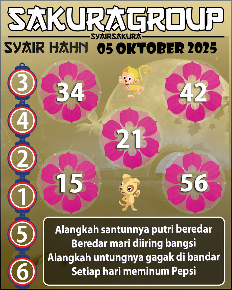 Prediksi SYAIR TOGEL HAHN