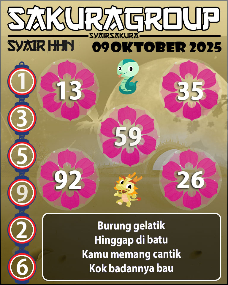Prediksi SYAIR TOGEL HAHN