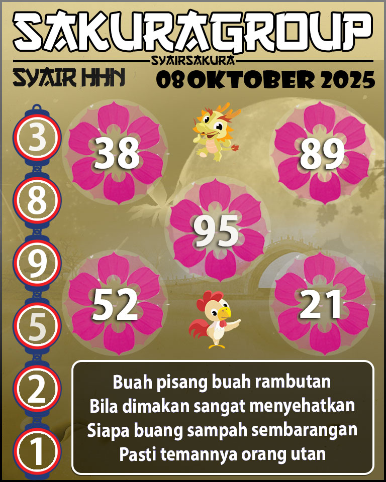 Prediksi SYAIR TOGEL HAHN