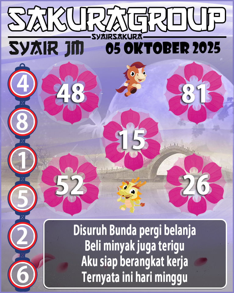 Prediksi SYAIR TOGEL JAMAICA