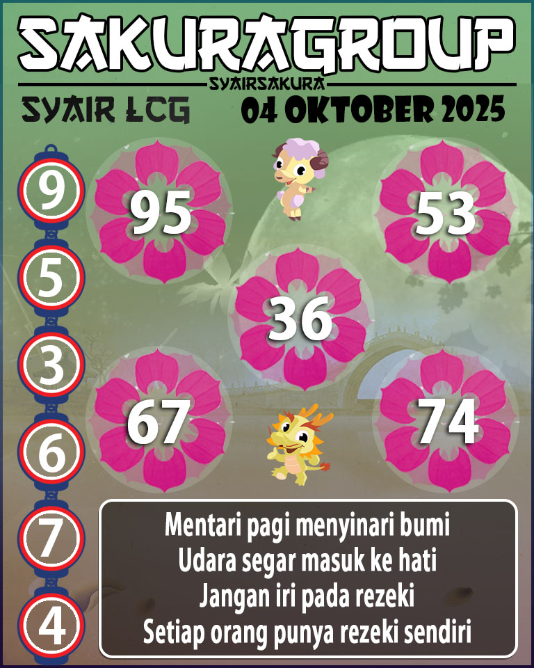 Prediksi SYAIR TOGEL LACORUNA