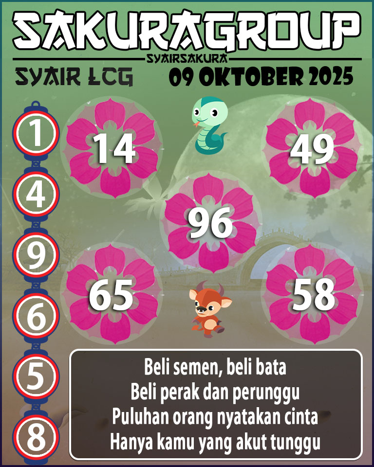 Prediksi SYAIR TOGEL LACORUNA