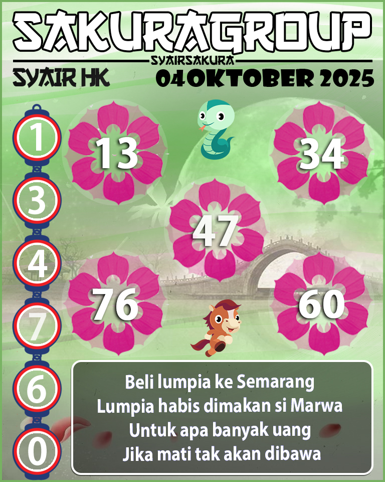 SYAIR HK HARI INI