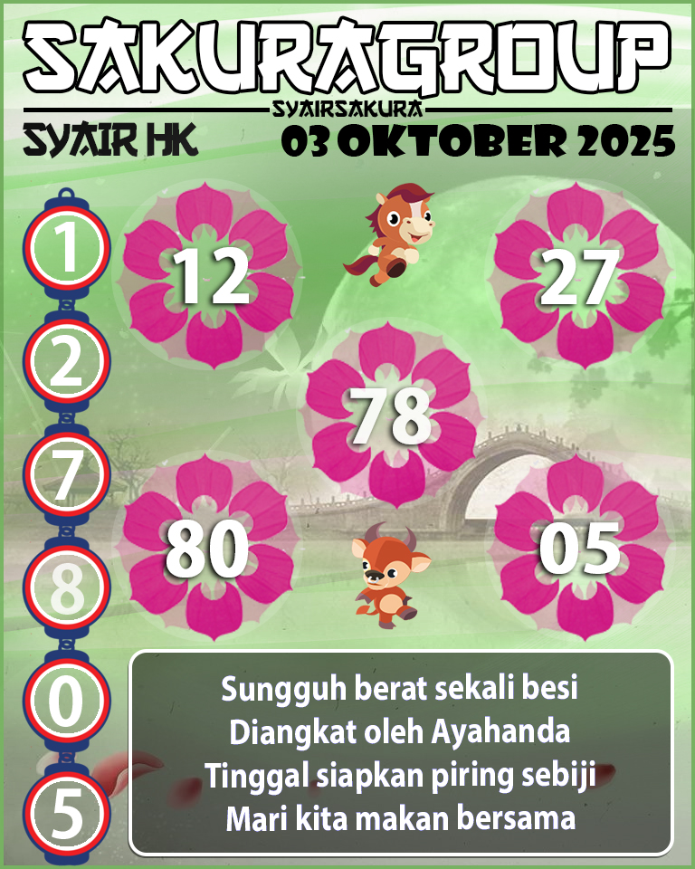 SYAIR HK HARI INI