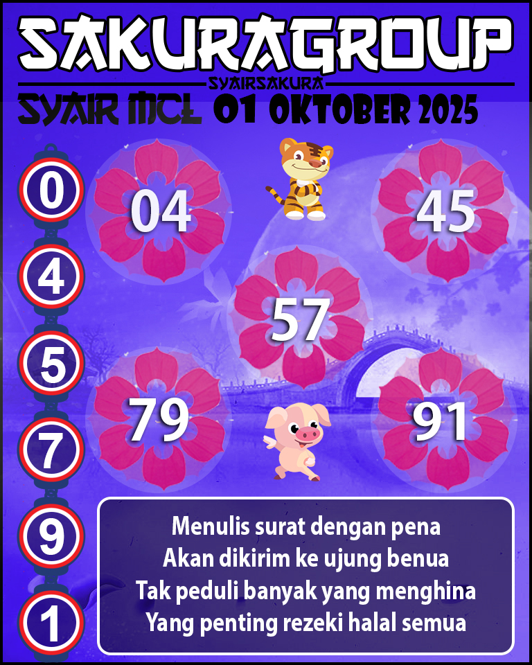 Prediksi SYAIR TOGEL MACAU LOTTERY