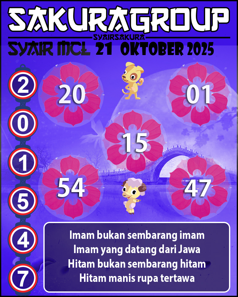 Prediksi SYAIR TOGEL MACAU LOTTERY