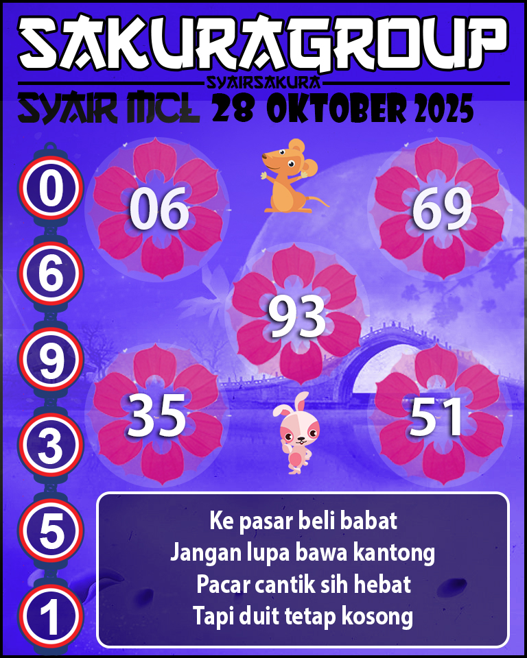 Prediksi SYAIR TOGEL MACAU LOTTERY